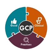 Cliniv's GCP Regulatory Image